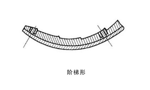 梯形球磨机衬板