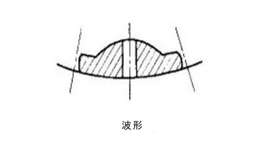 波形球磨机衬板